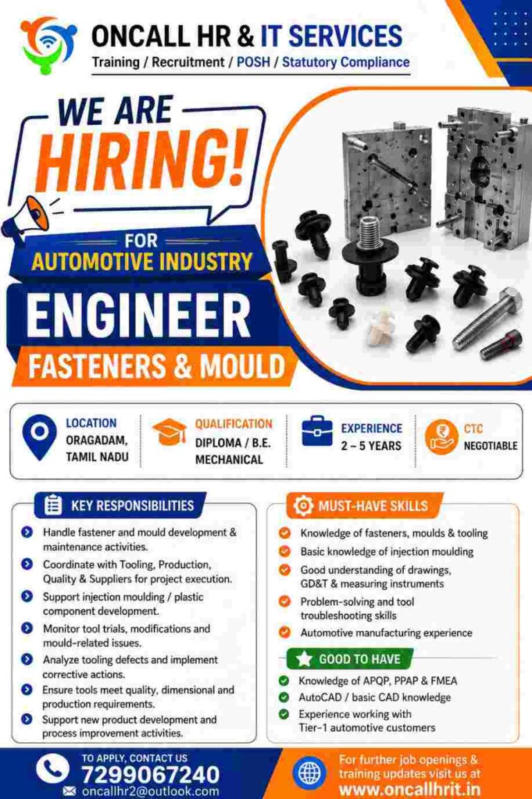 itw engr fasteners&moulding