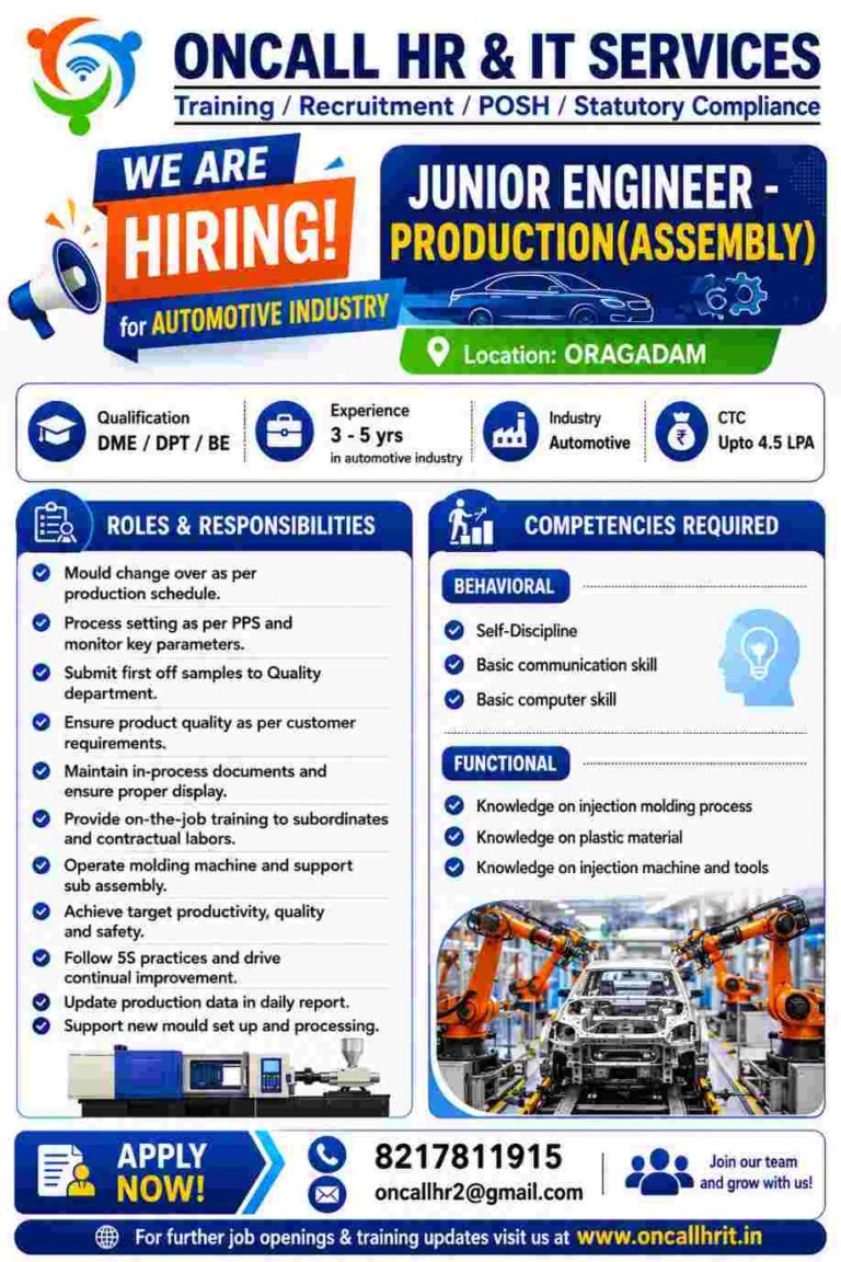 itw jr engr assembly